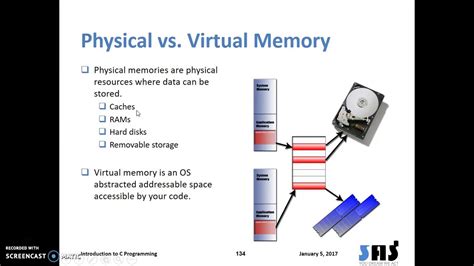 total physical memory less than installed|total physical memory vs available memory.